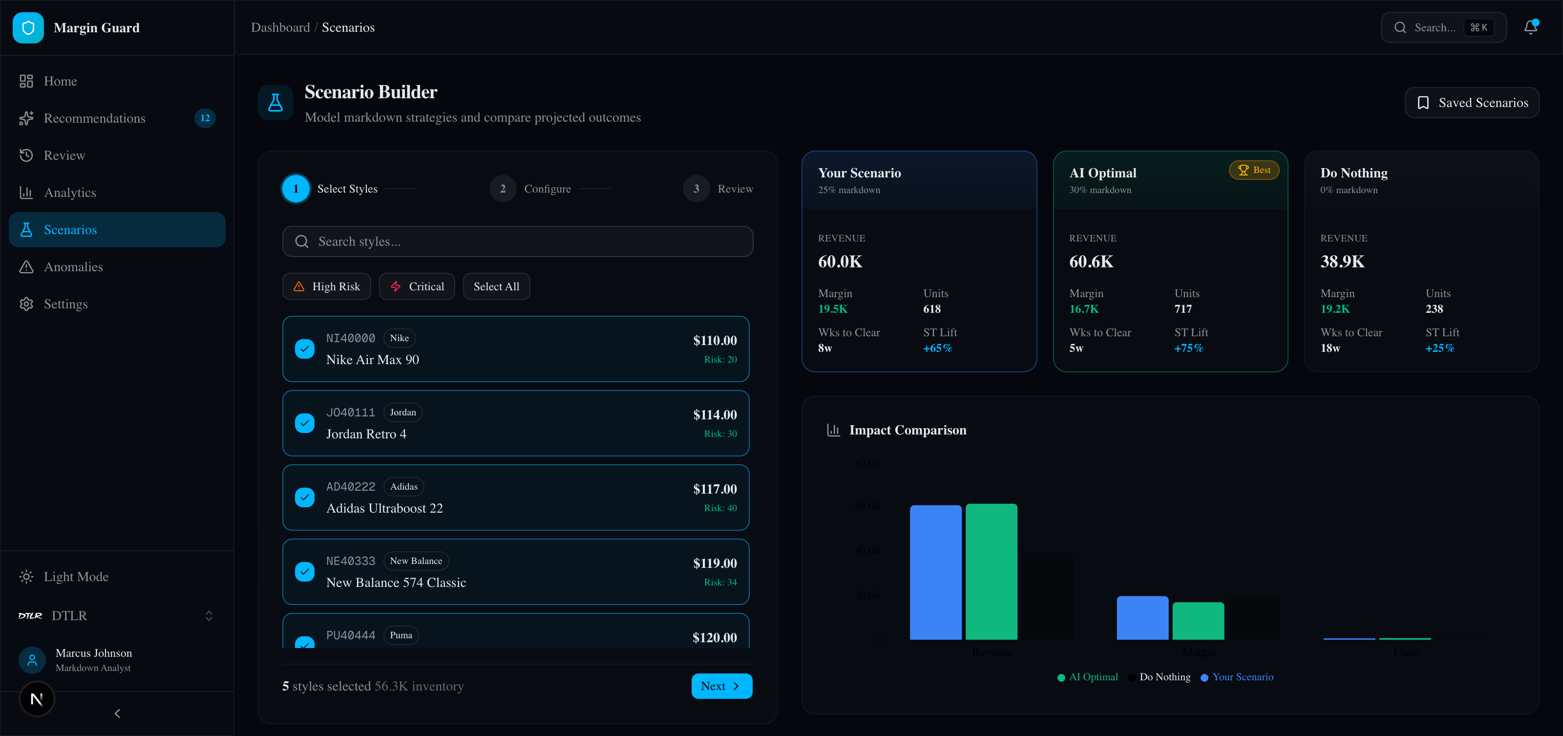 <strong>Scenario Builder:</strong> Pick styles, configure strategy, review three side-by-side outcomes &mdash; Your Scenario, AI Optimal, Do Nothing. Compare revenue, margin, sell-through lift, and weeks-to-clear before committing.