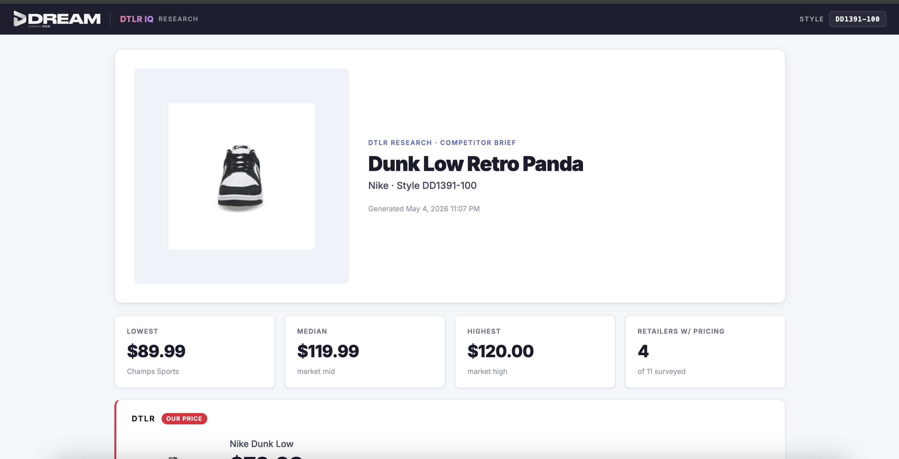 <strong>DTLR Research &mdash; Competitor Brief:</strong> Vendor style DD1391-100 'Dunk Low Retro Panda' summarized with price cards (Lowest $89.99 at Champs Sports, Median $119.99, Highest $120.00), retailer coverage, and DTLR's own price highlighted as the anchor.
