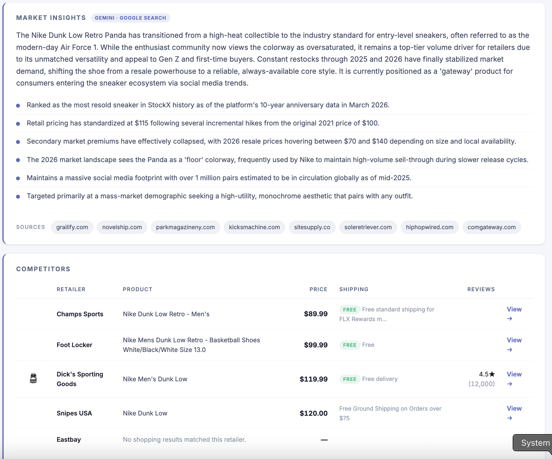 <strong>Market Insights powered by Gemini + Google Search:</strong> AI-generated executive narrative on positioning and demand, bullet-pointed market signals, source chips for verification, and a competitor pricing table with shipping & reviews.